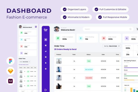Fashn: A Modern Dashboard for Fashion E-commerce